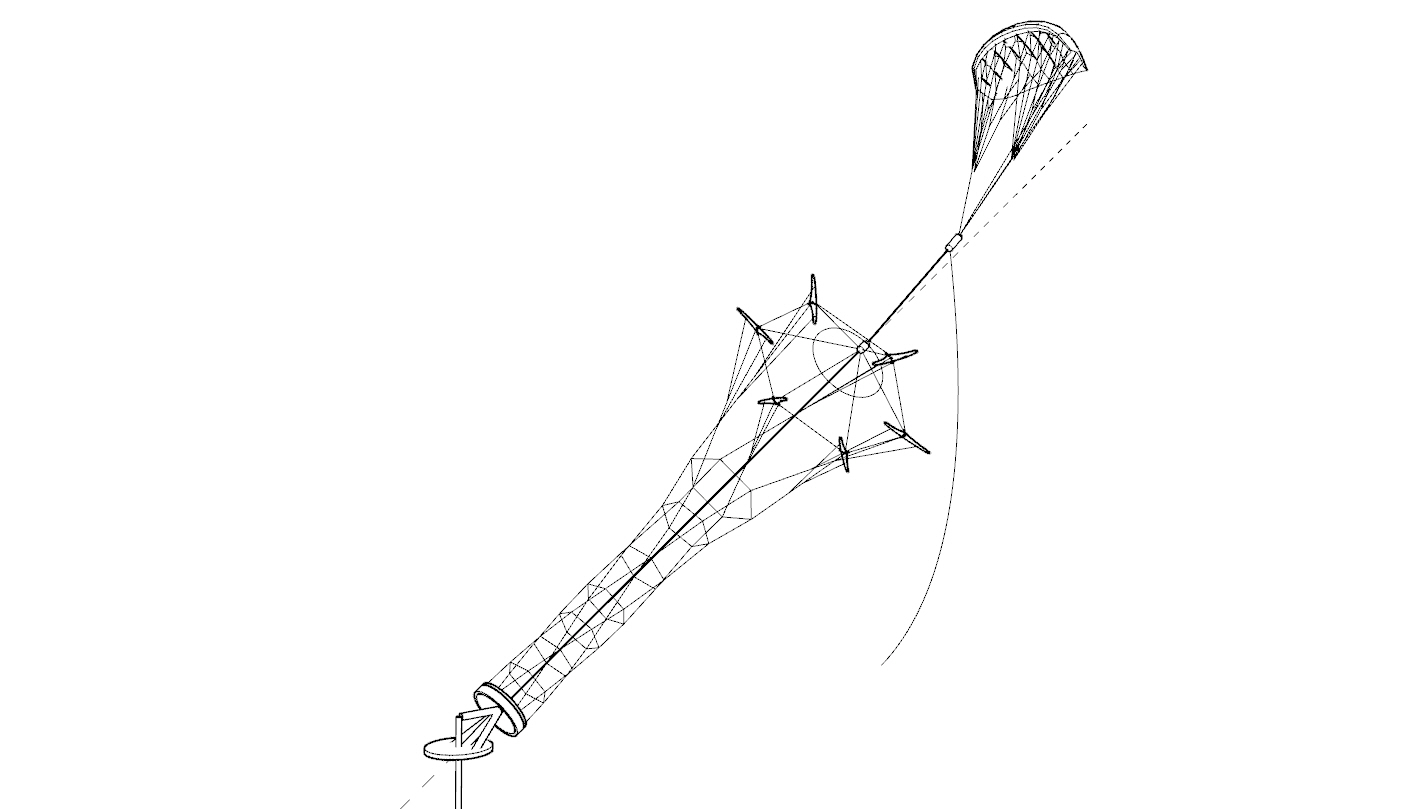 Diagram of the Daisy Kite system